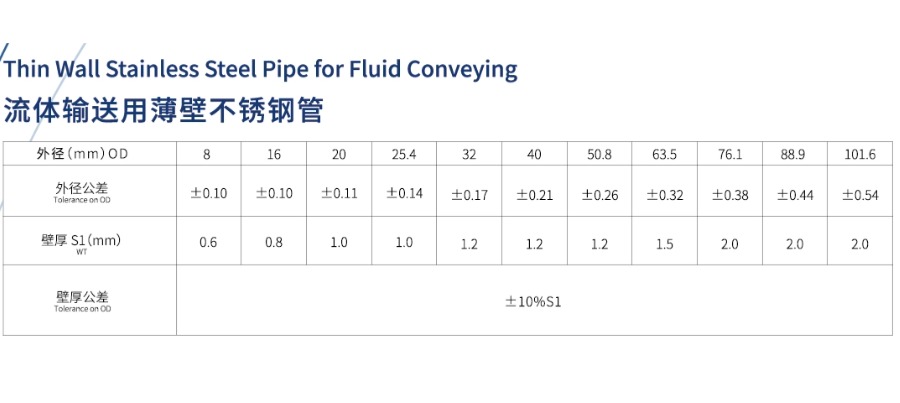 久久久久亚洲av无码专区蜜芽